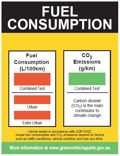 Step 13 - Fuel Consumption Label